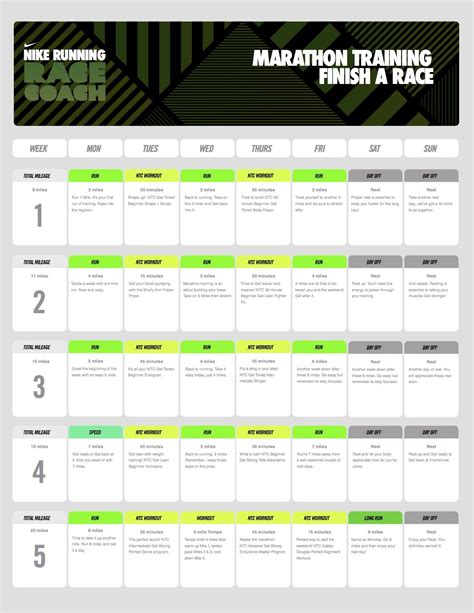 nike halve marathon|Nike half marathon pdf plan.